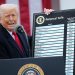 Trump’s tariffs slash GDP hopes as Scott Bessent warns of economic fallout